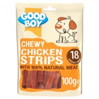 Chewy Chicken Strips